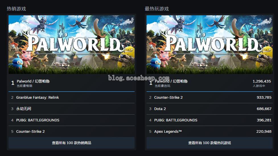 palworld_steam_store_stats