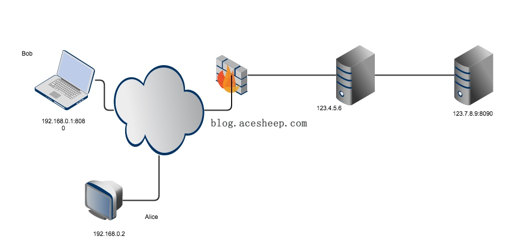 Snipaste_2020-09-12_17-05-22.png