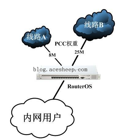 Snipaste_2020-02-26_14-22-55.png